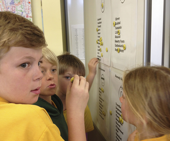 Four Rooms in the classroom